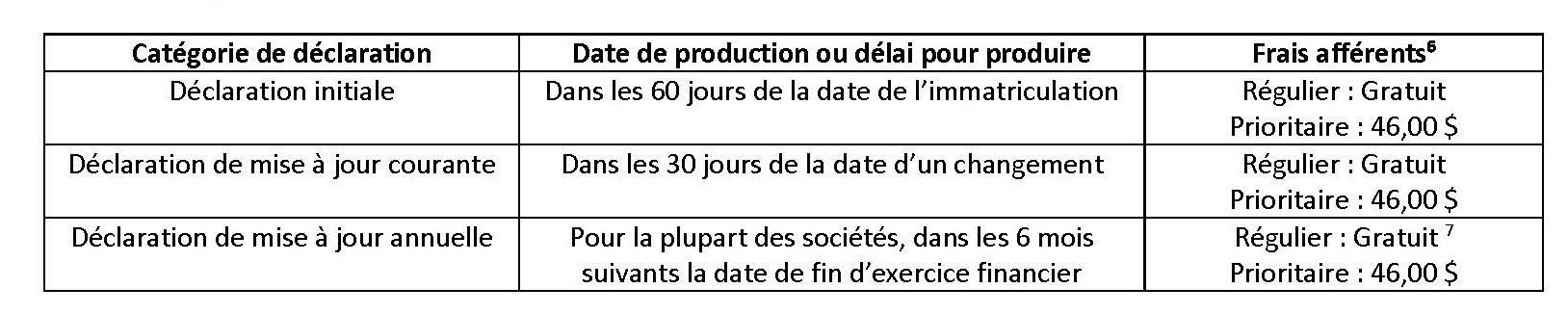 RHu-Article PRET POUR PUBLICATION-radiation d'office-vfinale-20201215_Page_2.1